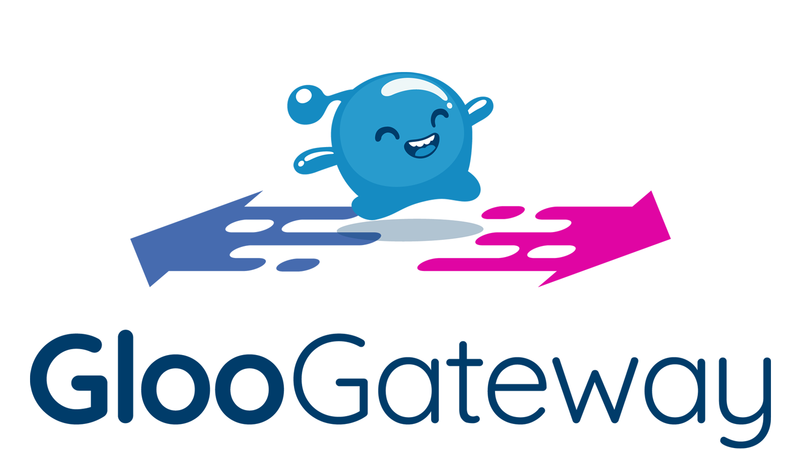 Gloo Gateway Card