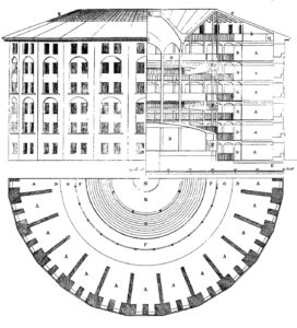 Image of the plan of Jeremy Bentham's panopticon prison as drawn by Willey Reveley in 1791. Depicts a circular building where all rooms are visible from the center