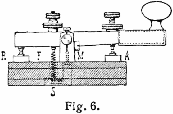 Image depiction of a Morse Key pad used for transmitting Morse Code over telegraph lines